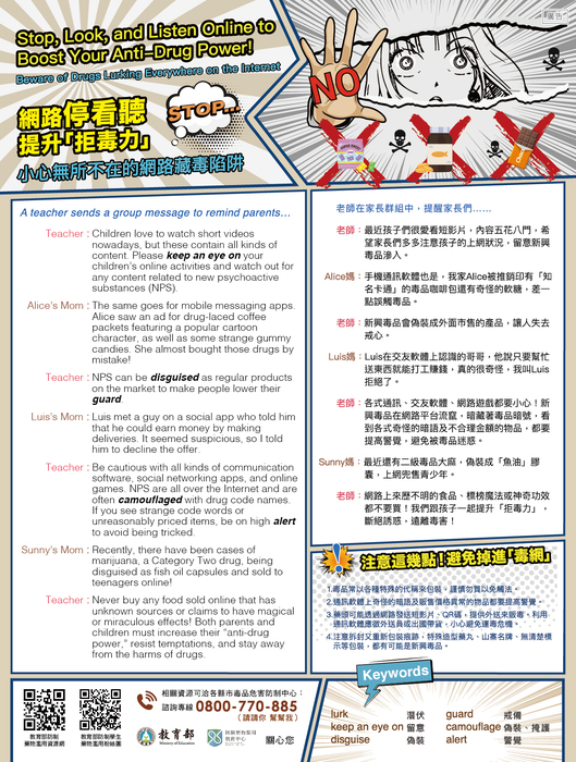 【防制藥物濫用宣導】敬請踴躍點閱，慎防誤用受害。圖片