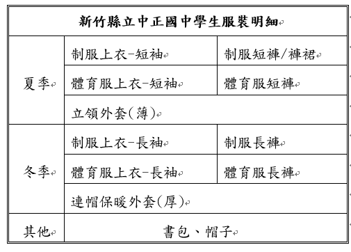圖片說明