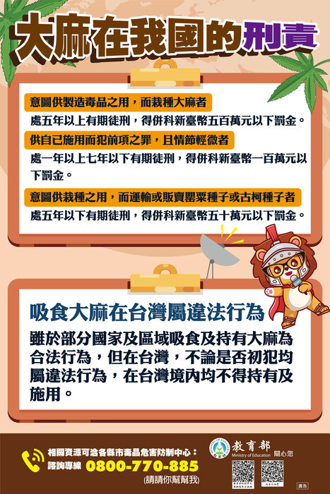 【113年暑期防制藥物濫用宣導】圖片